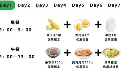 减肥期间暴食一顿会前功尽弃吗-减肥期间暴食了怎么补救专区_减肥期间暴食怎么办专区_减肥期间暴食网